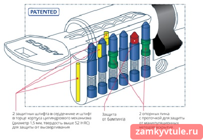 Механизм APECS SM-80(35/45С)-C-G