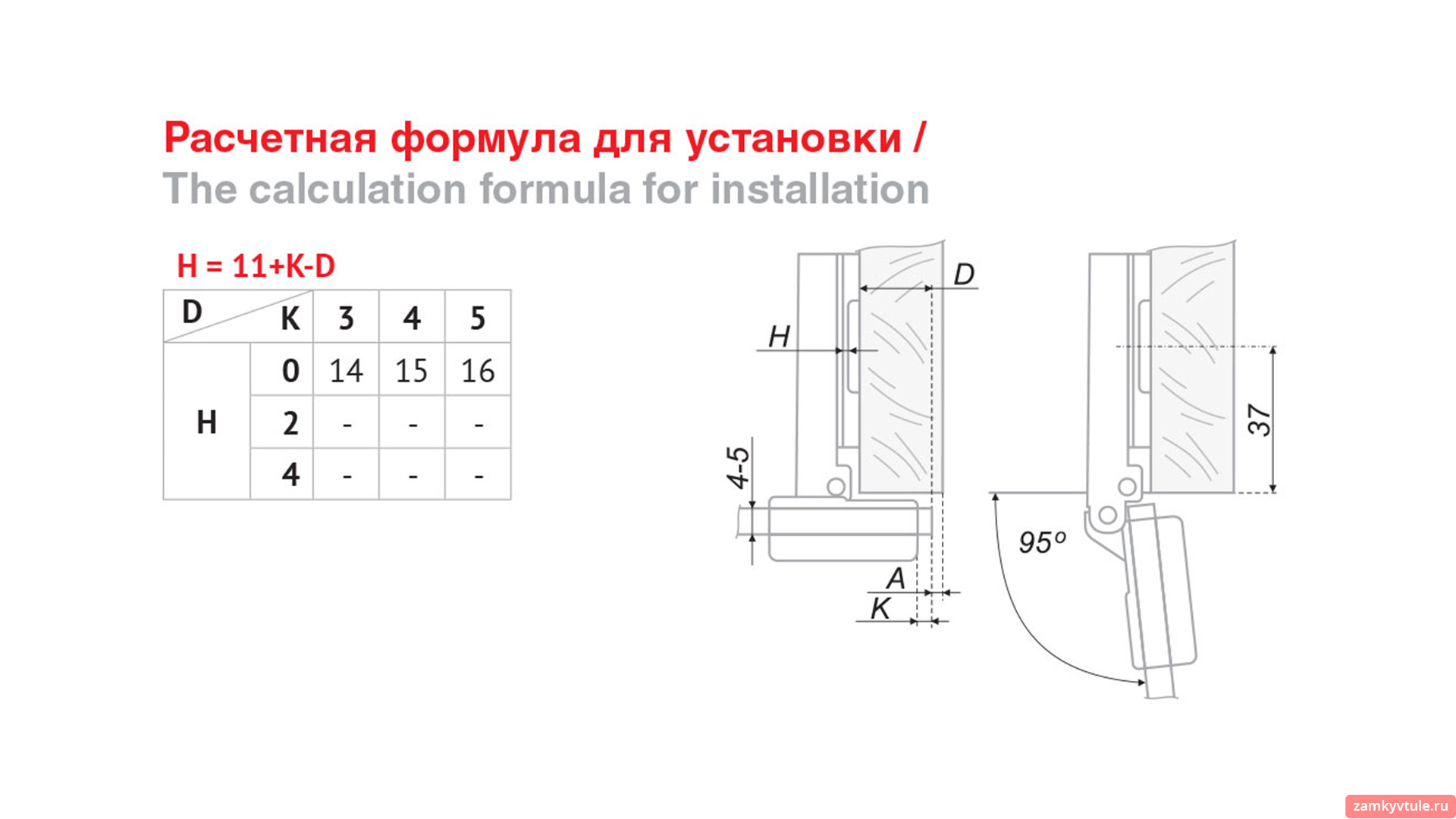 Петля мебельная BOYARD H505A/2610