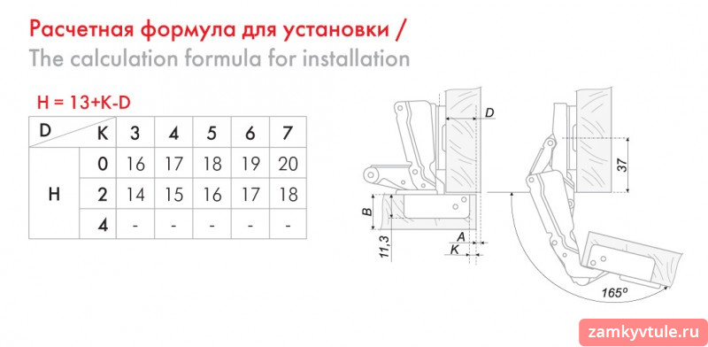 Петля мебельная BOYARD H601A02/2010