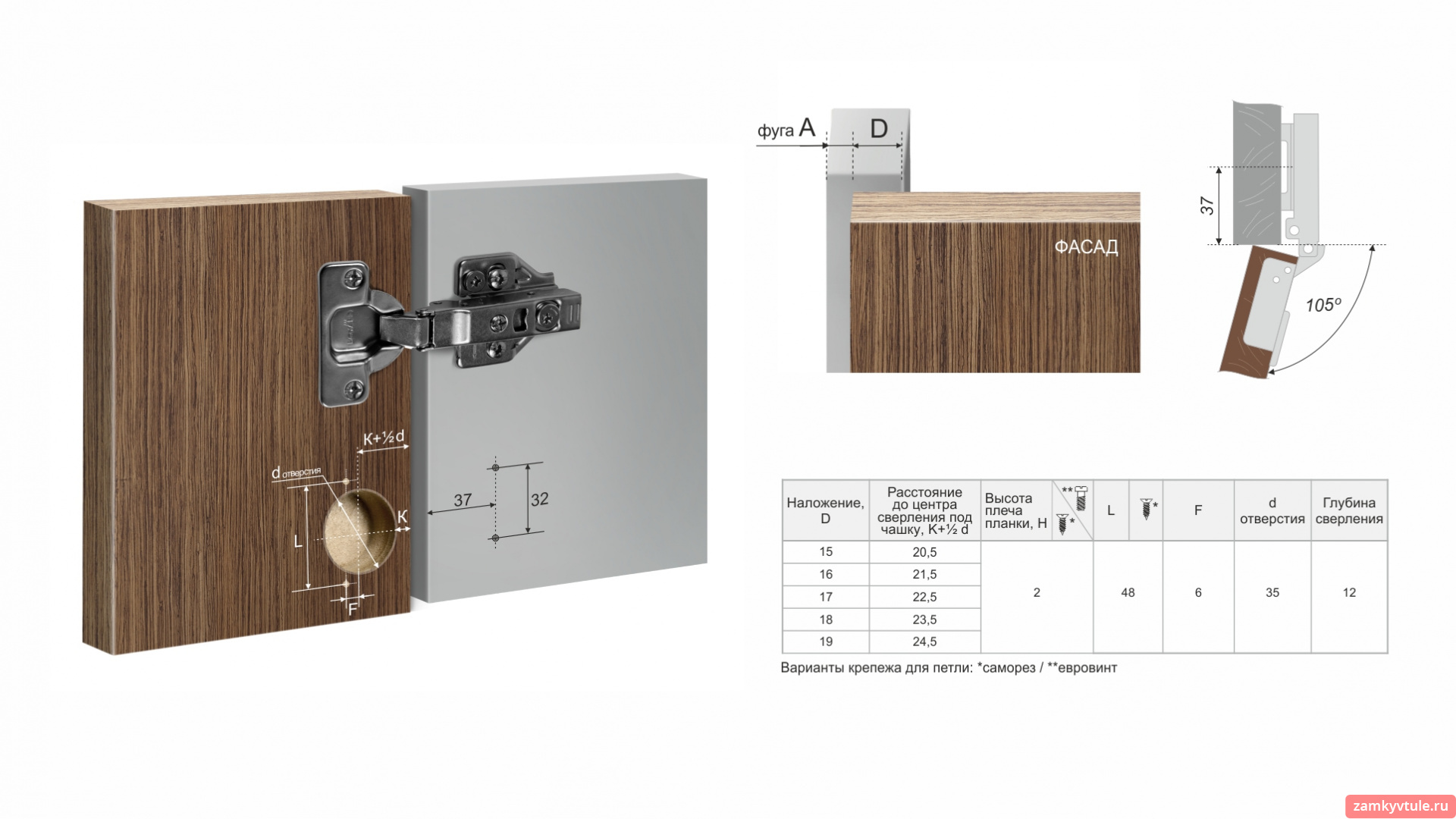 Петля мебельная BOYARD H306A02/BN