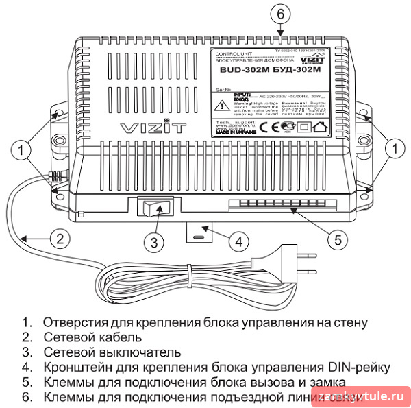 Блок VIZIT БУД-302М управления домофона