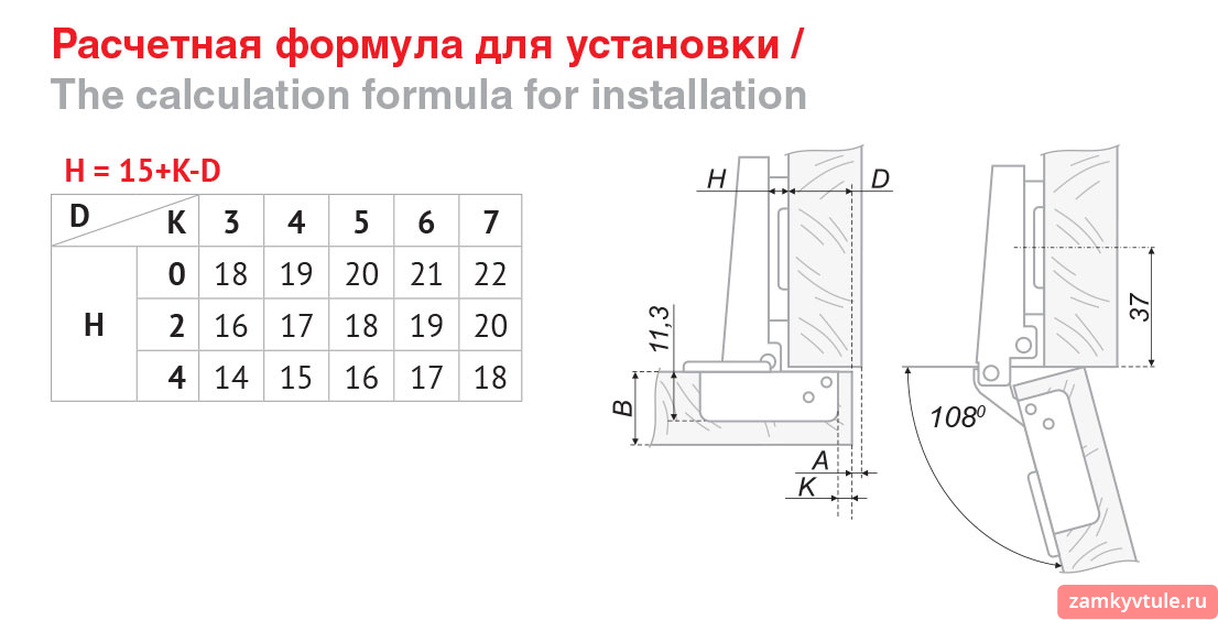 Петля BOYARD H102А02/0112