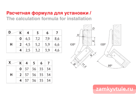 Петля BOYARD H640С02/0312 (4501СE)
