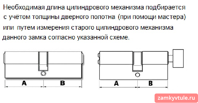 Замок ЗВ МЕТТЭМ 4 713.0.0