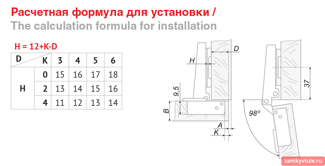 Петля мебельная BOYARD H402A21/1310