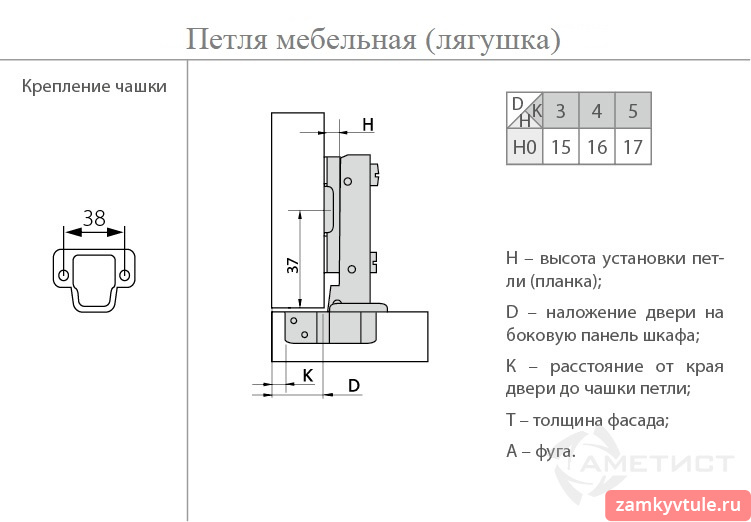 Петля мебельная (лягушка) 26 мм