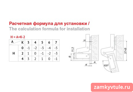 Петля BOYARD H301С02/0910 (с доводчиком)