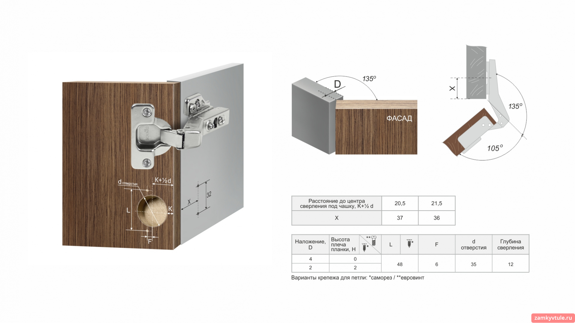 Петля мебельная BOYARD H642С02