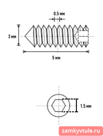 Винт шестигранный M 3х5