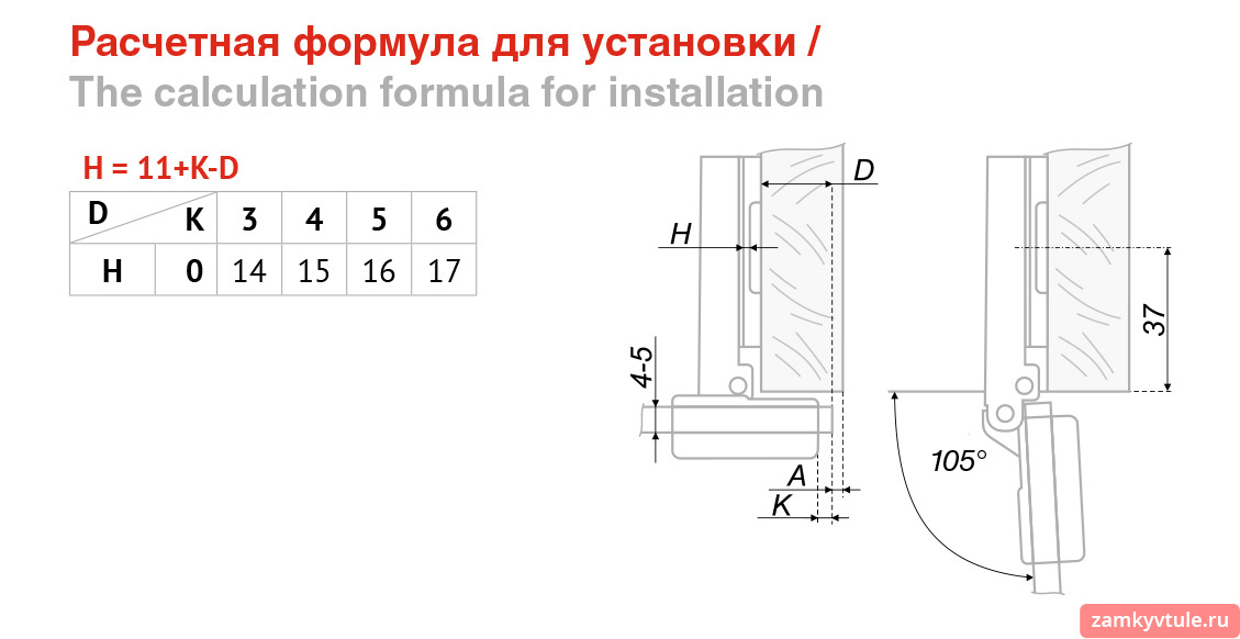 Петля мебельная BOYARD H502A/1410