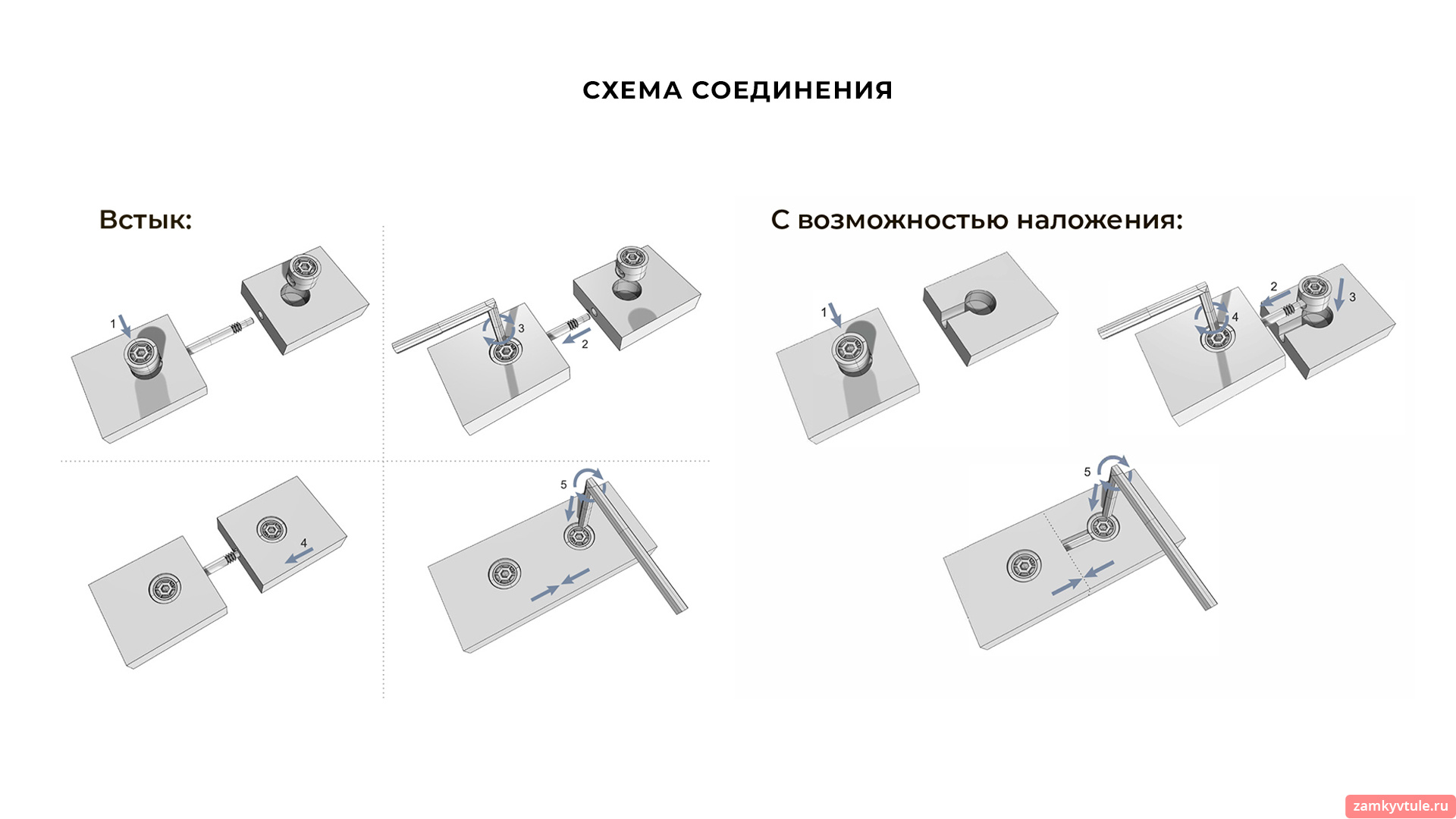Стяжка BOYARD ST11/01/5/Zn/01 торец/торец, 25*15дюбель двойной d8,5*85мм