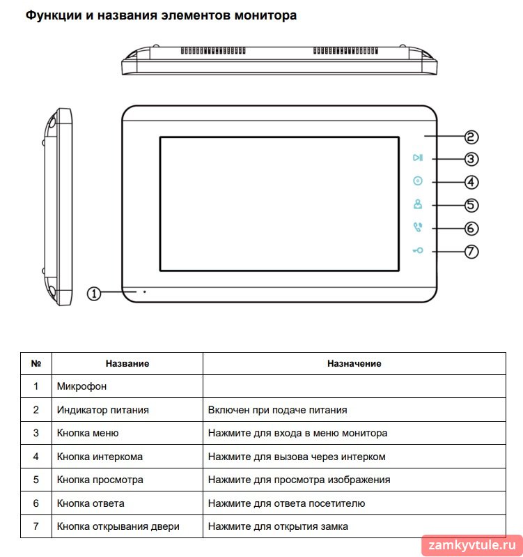 Монитор TANTOS Мiа TFT LCD 7" (White) Tantos