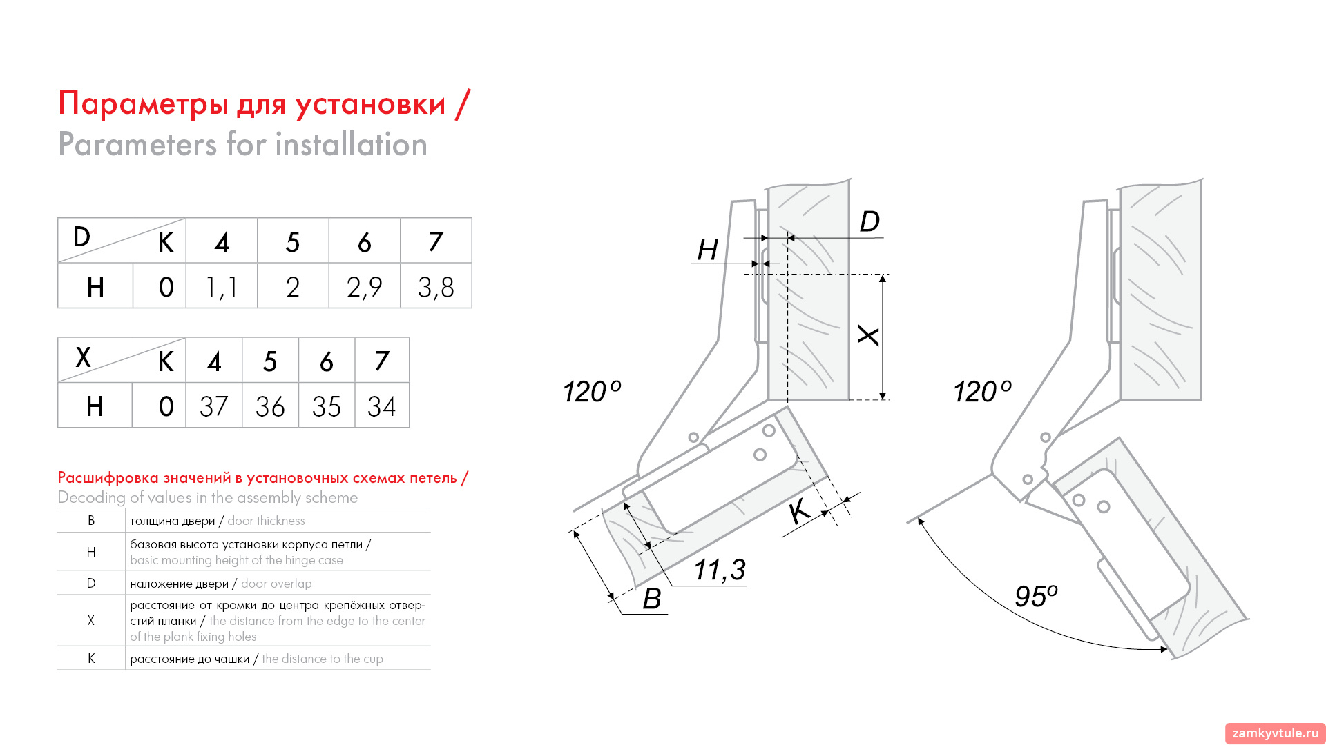 Петля мебельная BOYARD H621A02/1810