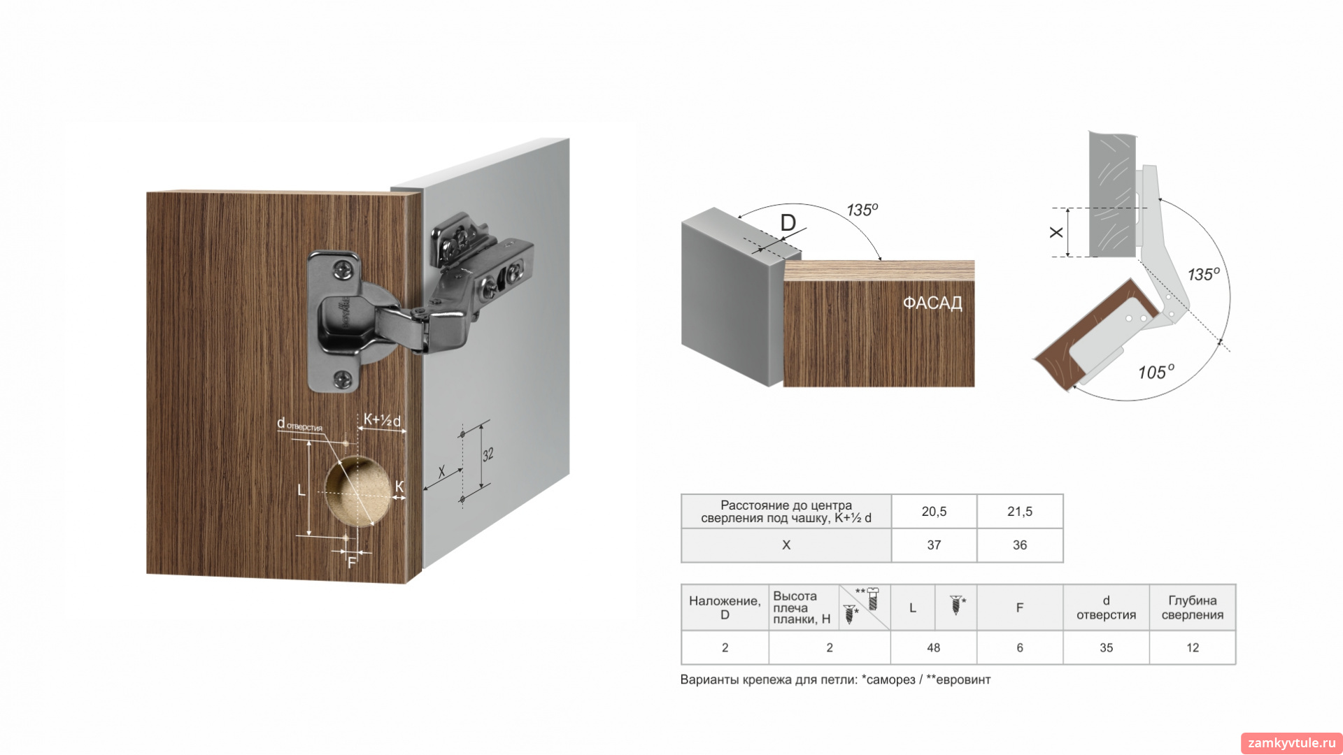 Петля мебельная BOYARD H946C02/BN