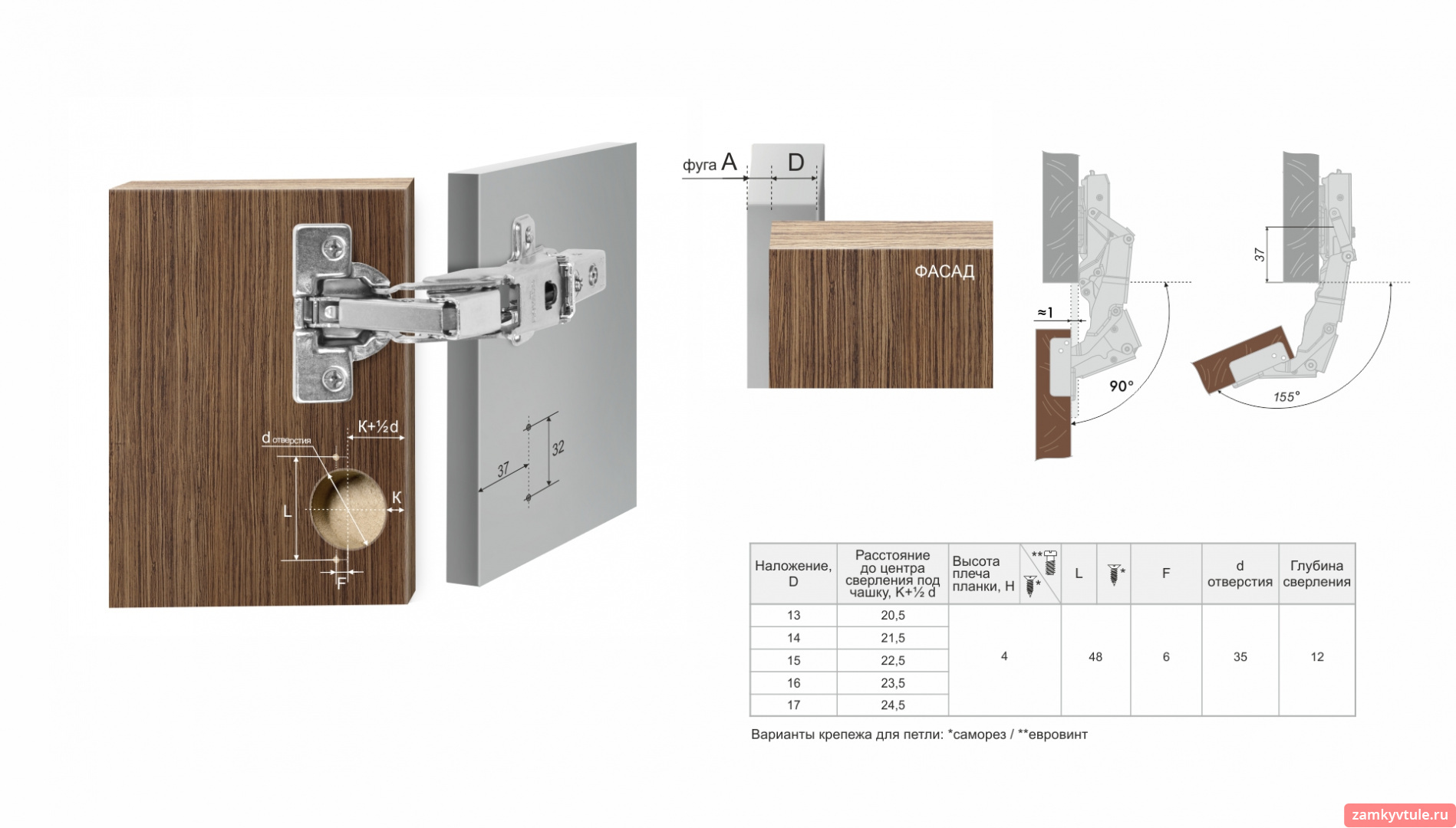 Петля мебельная BOYARD H603A02/6014