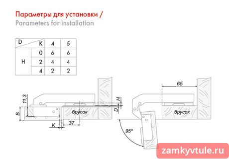 Петля BOYARD H74002/0612 (407AE)