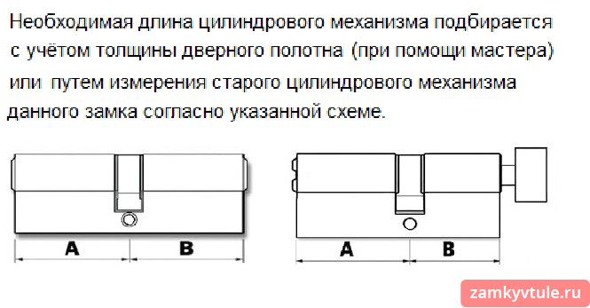 Замок ЗВ CISA 52521.60.0 корпус