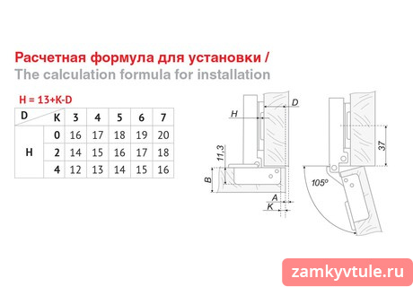 Петля BOYARD H301A02/0910 (с доводчиком)