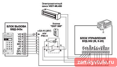 Блок вызова домофона VIZIT БВД-343RCPL