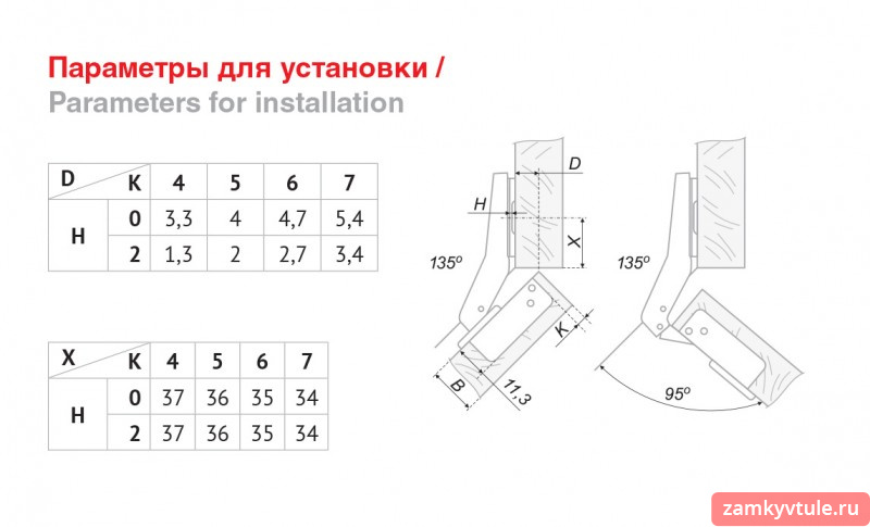Петля мебельная BOYARD H641С02/2110