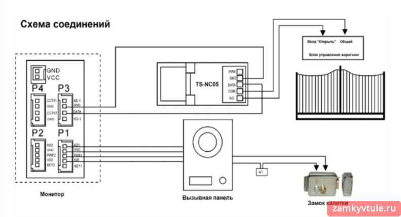 Электронное реле TANTOS TS-NC05