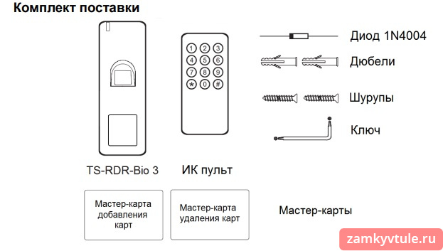 Считыватель биометрический TANTOS TS-RDR BIO-3